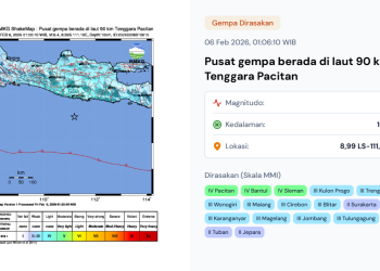 Jawa Timur Diguncang Gempa M 6,4 Dini Hari, Getaran Terasa Hingga Jawa Tengah dan Jabar