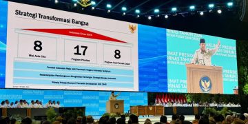Hadiri Rakornas 2026, Bupati Kediri Tegaskan Sinergi Pusat dan Daerah Dukung Program Presiden Menuju Indonesia Emas 2045