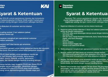 Anggota TNI-Polri Wajib Registrasi Ulang Mulai Maret 2026 untuk Nikmati Diskon Tiket KA