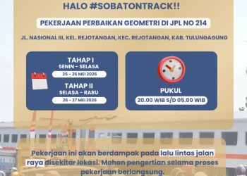 Perbaikan Geometri Jalur KA di Rejotangan Tulungagung Dimulai, Pengendara Diimbau Waspada