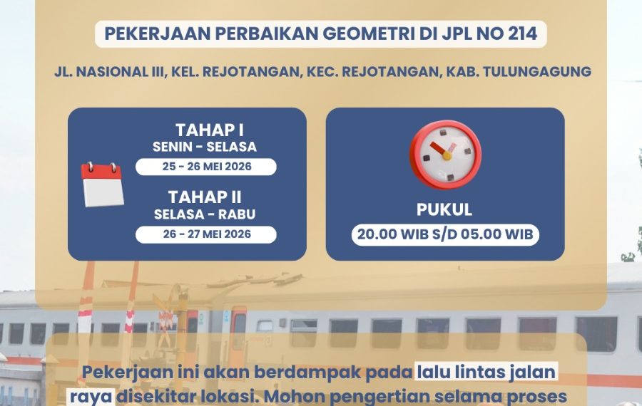 Perbaikan Geometri Jalur KA di Rejotangan Tulungagung Dimulai, Pengendara Diimbau Waspada
