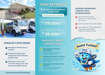 Dorong Sanitasi Aman, Pemkot Kediri Resmi Operasikan IPLT Campurejo dan Luncurkan Layanan Si Sinta