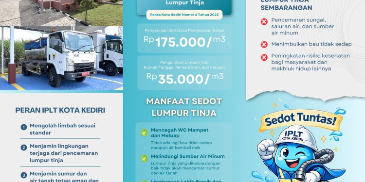 Dorong Sanitasi Aman, Pemkot Kediri Resmi Operasikan IPLT Campurejo dan Luncurkan Layanan Si Sinta
