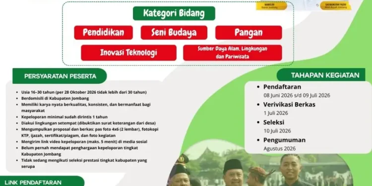Jaring Inovasi Generasi Muda, Disporapar Jombang Buka Pendaftaran Pemuda Pelopor 2026