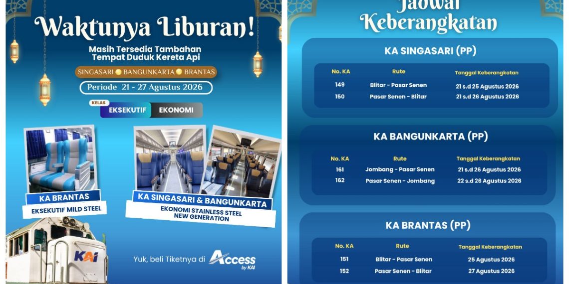 KAI Daop 7 Madiun Tambah Rangkaian Kereta Api Jarak Jauh Sambut Libur Peringatan Maulid Nabi