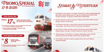 Semarakkan HUT Ke-81 RI, KAI Daop 7 Madiun Tebar Promo Diskon Tiket 17 Persen untuk Keberangkatan 17 Agustus