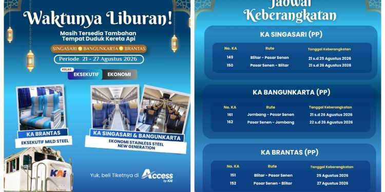 KAI Daop 7 Madiun Tambah Rangkaian Kereta Api Jarak Jauh Sambut Libur Peringatan Maulid Nabi