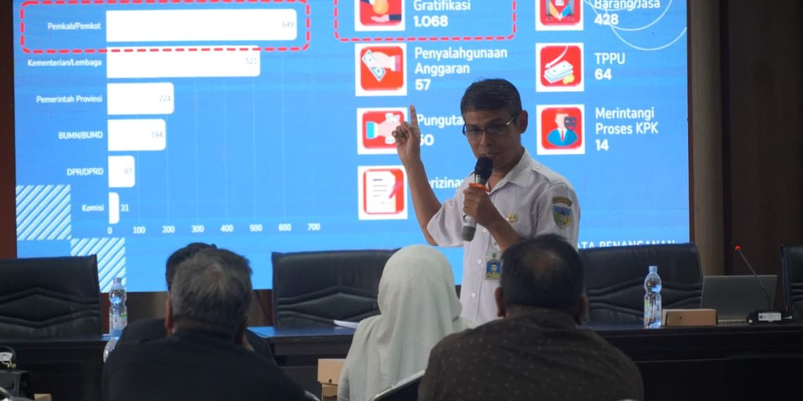 Cegah Korupsi dan Dorong Pelayanan Bersih, Pemkab Kediri Gelar Sosialisasi Pengendalian Gratifikasi