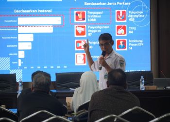 Cegah Korupsi dan Dorong Pelayanan Bersih, Pemkab Kediri Gelar Sosialisasi Pengendalian Gratifikasi