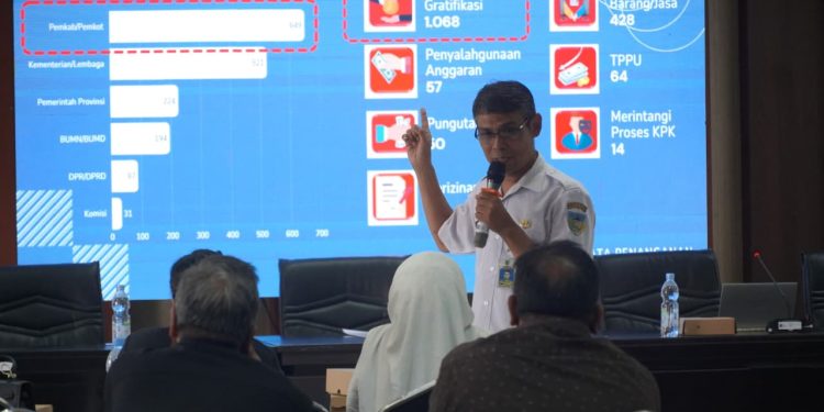 Cegah Korupsi dan Dorong Pelayanan Bersih, Pemkab Kediri Gelar Sosialisasi Pengendalian Gratifikasi